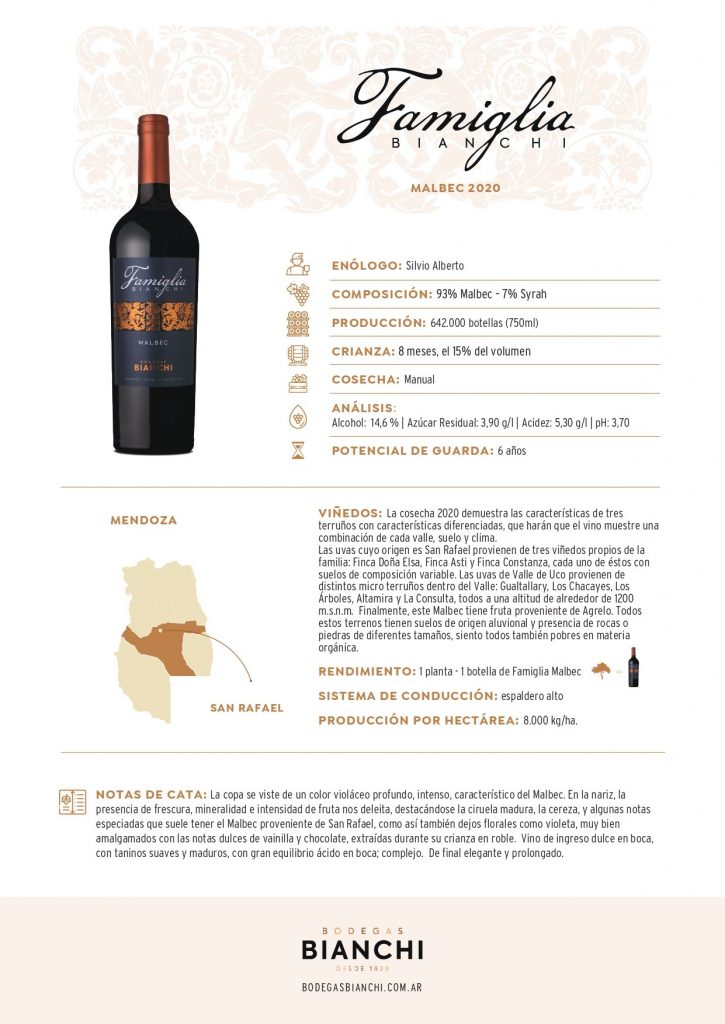 Vino Malbec